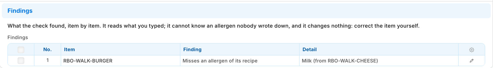 An allergen check: the dish leaves out Milk, which its cheese carries